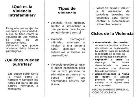 Triptico Violencia Qu Es La Violencia Intrafamiliar Es Aquella Que