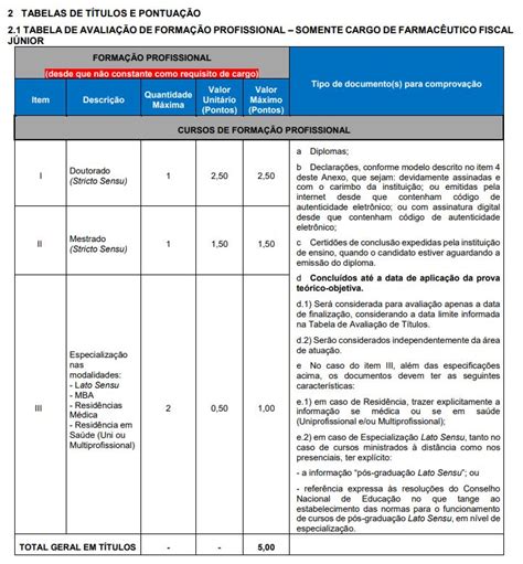 Concurso CRF PR Veja O Resultado Final Do Certame