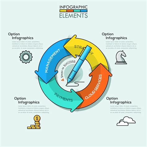 얇은 선 최소한의 화살표 비즈니스 사이클 Infographic 템플릿 프리미엄 벡터