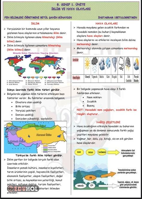 Klim Ve Hava Olaylar Konu An Eduhol Ders Videolar Zle Online