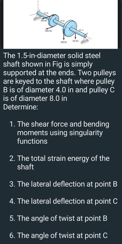 The In Diameter Solid Steel Shaft Shown In Fig Is Chegg