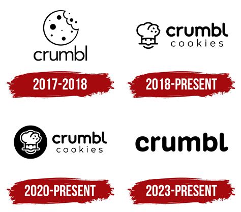 crumble cookie logo 1