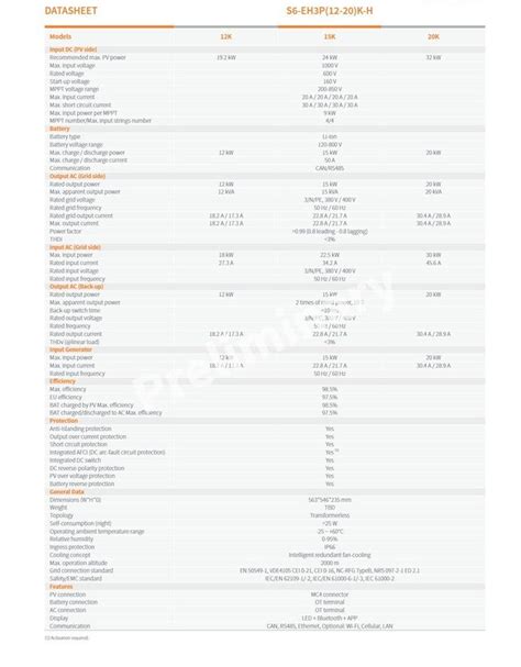 Solis Hybrid Inverter S6 Eh3p 12 20 K H Uni Solar