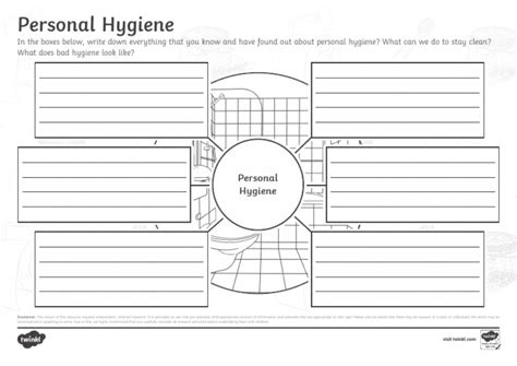 Personal Hygiene Mind Map Pdf