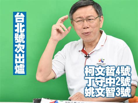 快訊／台北號次出爐 柯文哲4號、丁守中2號、姚文智3號 Ettoday政治新聞 Ettoday新聞雲