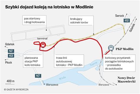 Lotnisko w Modlinie planuje transport towarów i wielkie centra logistyczne