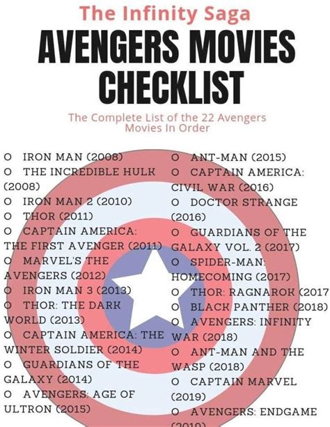 Pin by Lauren Hosch on Movies | Avengers movies in order, Avengers ...