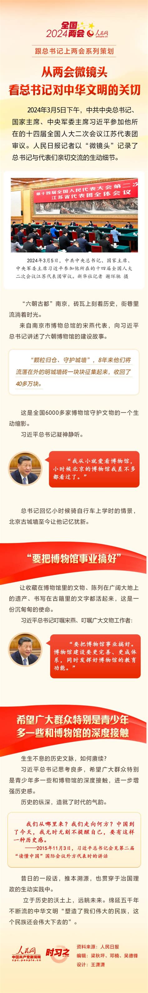 时习之丨从两会微镜头看总书记对中华文明的关切 新闻中心 北方网