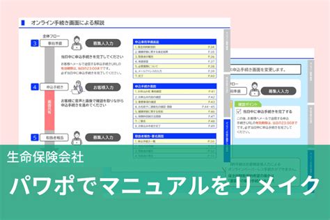 パワポ マニュアル 作成 | パワポ 手順書作成 – Your Hope Radio