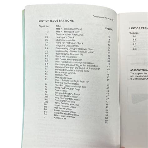 Illustrated Guide To Rifle Barrel Fitting 7