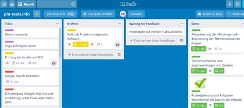 Atlassian Trello Als Task Management Tool Review Und Kritik Pm Tools