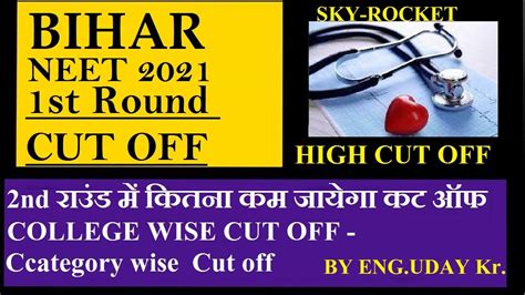 Bihar Neet 2021 Round 1 Analysis Expected Cut Off For 2nd Round