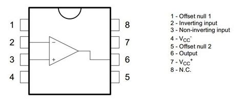 Lm741 Operational Amplifier Datasheet And Pinout