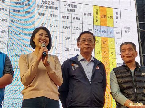 南投立委補選》蔡培慧勝出 許淑華：沒好表現一樣下架她 政治 自由時報電子報