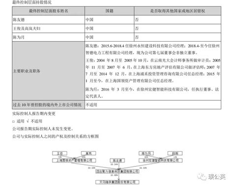 上市公司破产重整：投资人与经营方案财经头条