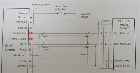 Garmin 12 Pin Wiring Diagram Wiring Manual Pdf 18 5 Wiring Diagram