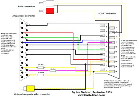 Vga Cable Pinout Diagram