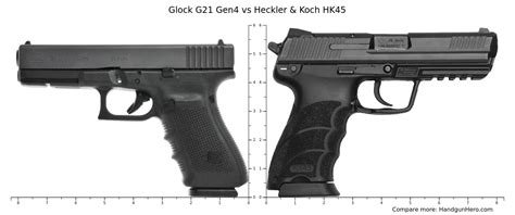 Glock G21 Gen4 Vs Heckler Koch HK45 Size Comparison Handgun Hero