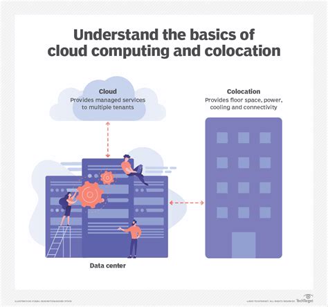 Colocation Vs Cloud What Are The Key Differences Techtarget