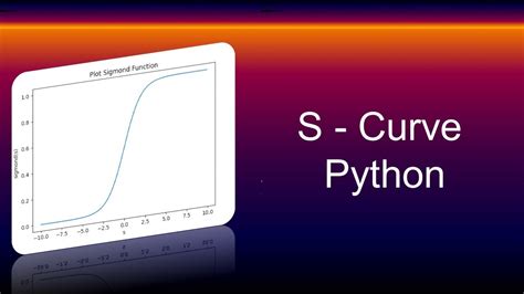 Python For Beginner S Curve In Python Logistic Sigmoid Function