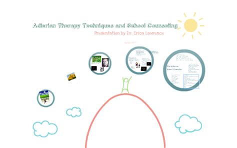 Adlerian Therapy Techniques and the School Setting by Dr. Erica ...