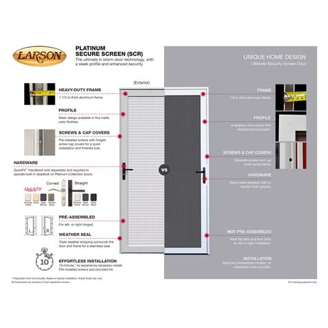 Platinum Secure Screen Storm Door – Larson Doors