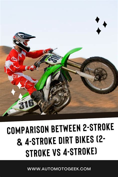 Pin On Dirt Bike Beginners Guide