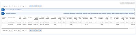 Salesman Commission Smacc Accounting Software Documentation