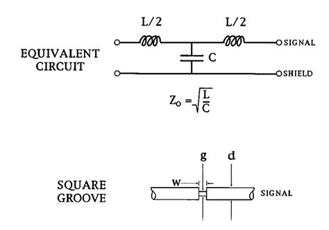 Top Equivalent Circuit For The Coupling Capacitor The Capacitance Download Scientific Diagram