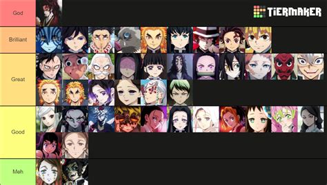 Demon Slayer Game Tier List