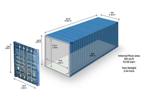 Shipping Containers Sizes And Dimensions Useful Guide In 2024