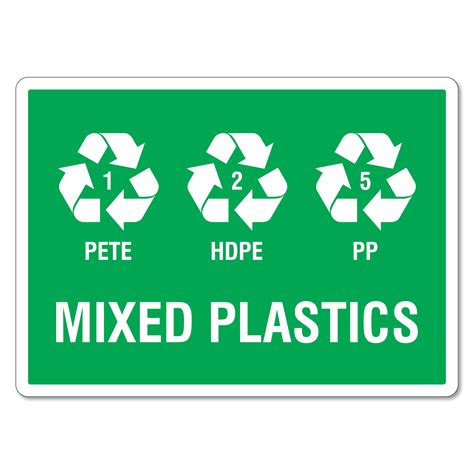 Recycled Plastic Signs