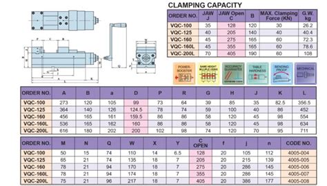 Ê tô cường lực thủy lưc Vertex VQC phulongtools