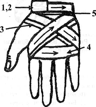 Повязка «рыцарская перчатка»