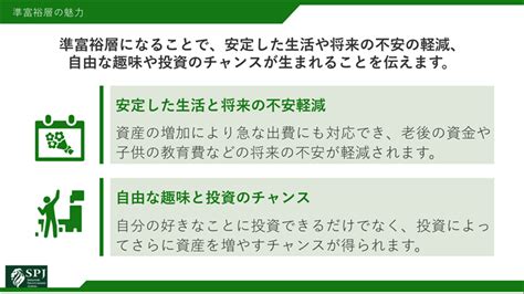 30代で準富裕層へ！資産5000万円形成の完全ガイド＆実践の秘訣 Spj