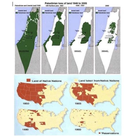 Ber Das Existenzrecht Israels Grunds Tzliche Erkl Rung