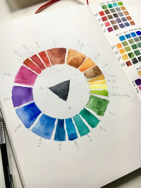 Demystify Your Color Palette With A Diy Color Wheel Color Wheel