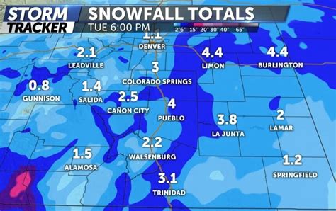 Colorado Springs Weather Radar Krdo – Warehouse of Ideas