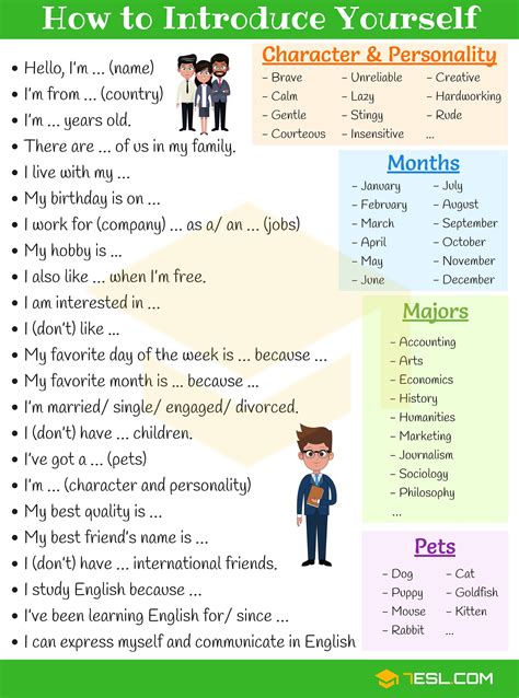 Ways To Introduce Vocabulary