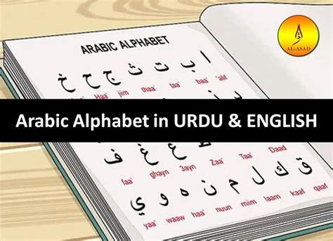 Arabic Alphabet In English Lesson For Beginners Quran Mualim