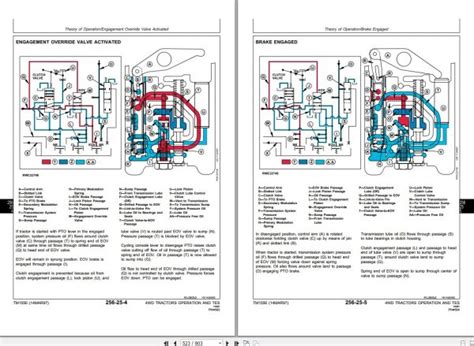 John Deere Tractors 8570 8770 8870 8970 Operation And Test Manual Tm1550