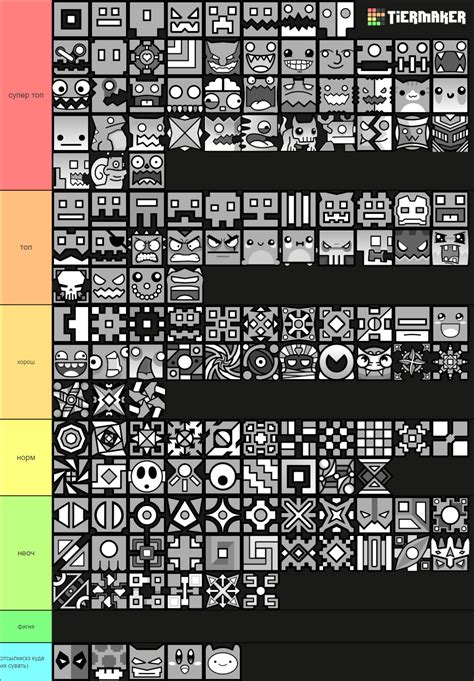 Geometry Dash All Icons Tier List (Community Rankings) - TierMaker