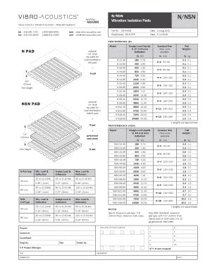 Fillable Online NNSN M Em B R Vibration Isolation Pads Vibro