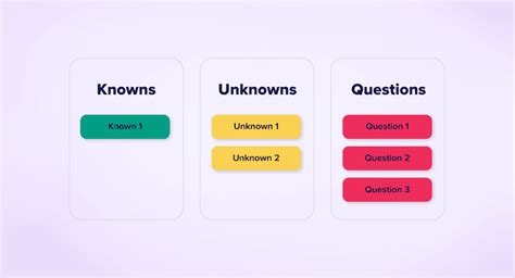 Csd Matrix A Tool To Boost Your Project