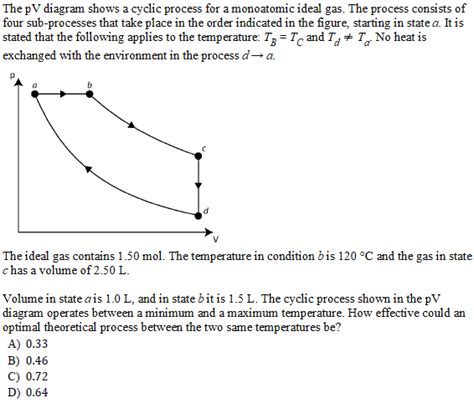 Solved The Pv Diagram Shows A Cyclic Process For A Monoat Chegg