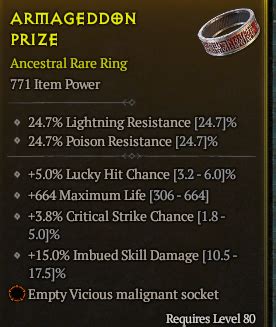 Ring Life Crit Chance Lucky Hit Imb Skill Dmg Topic D2jsp