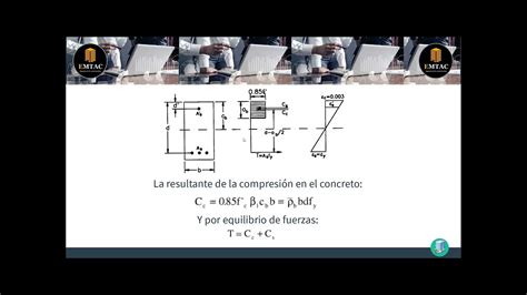 Determinacion De La Cuantia Basica Youtube