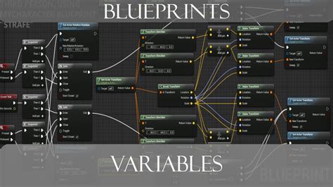 Unreal Engine 4 Blueprint Designer