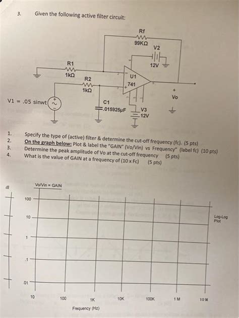 Solved 3. Given the following active filter circuit: 1. | Chegg.com