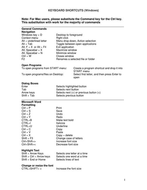 Keyboard Shortcuts Suggested List Keyboard Shortcuts Windows Note